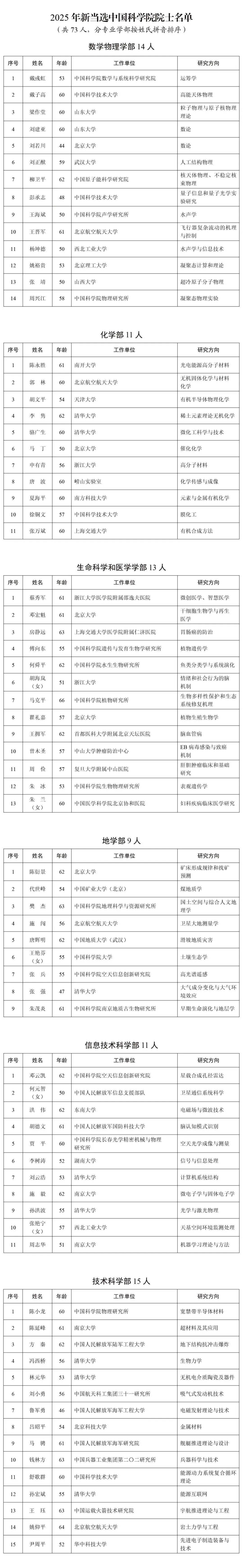 城市24小时 | “最强地级市”迎来首个“国字号”大学  第3张