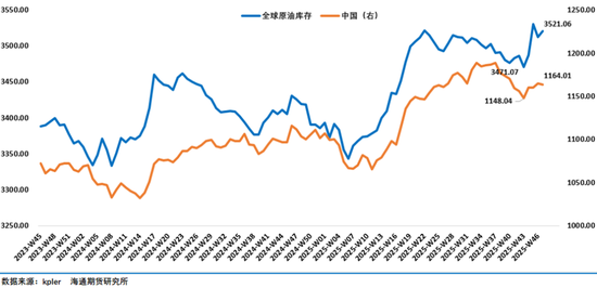 泽连斯基：“我们处于历史至暗时刻，下周非常艰难，压力将排山倒海到来”油市？……  第8张