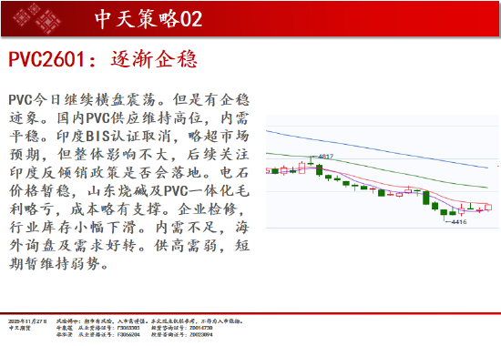 中天期货:玻璃超跌反弹 原油短线反弹 第17张 中天期货:玻璃超跌反弹 原油短线反弹 第17张