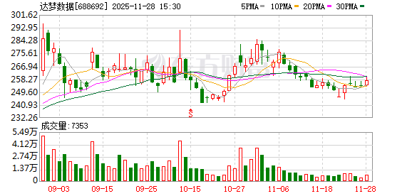 688692，总经理解除留置！  第1张