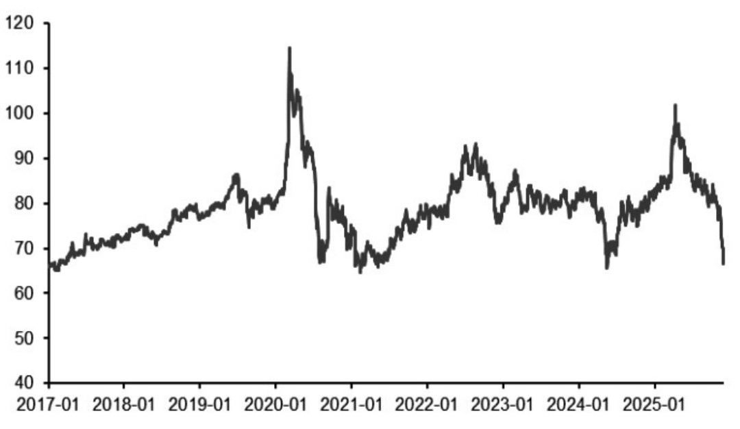 美联储降息落地 白银价格将继续走强 第3张 美联储降息落地 白银价格将继续走强 第3张