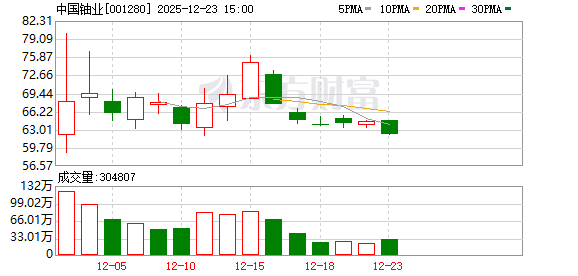 中国铀业：公司将始终坚守“强核基石、核电粮仓”的初心使命  第1张