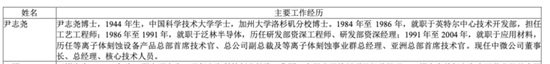 中微公司董事长减持公告火了!“恢复为中国籍,为依法办理相关税务需要” 第3张 中微公司董事长减持公告火了!“恢复为中国籍,为依法办理相关税务需要” 第3张