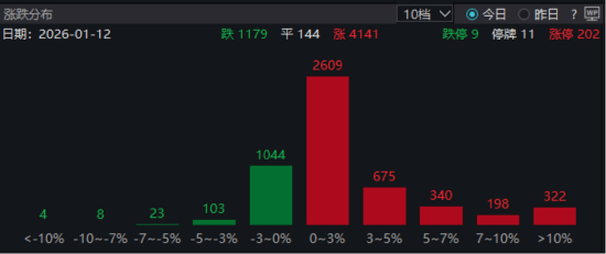 ETF日报:宏观经济修复叠加AI大模型驱动软件和应用发展,软件行业有望迎来修复,关注软件ETF、计算机ETF 第1张 ETF日报:宏观经济修复叠加AI大模型驱动软件和应用发展,软件行业有望迎来修复,关注软件ETF、计算机ETF 第1张