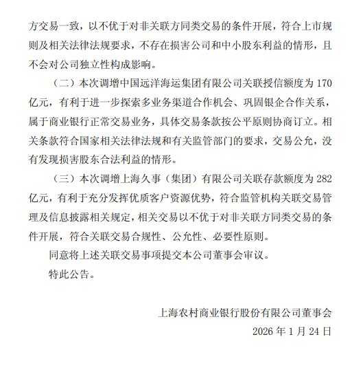 沪农商行:调整中远海运集团关联授信额度为170亿元 第5张 沪农商行:调整中远海运集团关联授信额度为170亿元 第5张