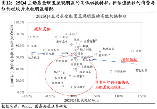国泰海通:坚定信心,持股过节 第10张 国泰海通:坚定信心,持股过节 第10张