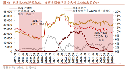 招商证券：当前时点坚定看好恒生科技的六大理由  第3张