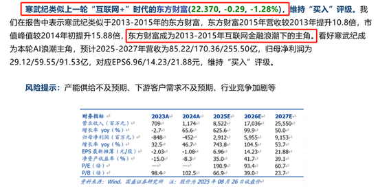 寒武纪，遭国盛证券下调业绩预期，隐喻将重演东方财富股价崩塌历史？  第2张