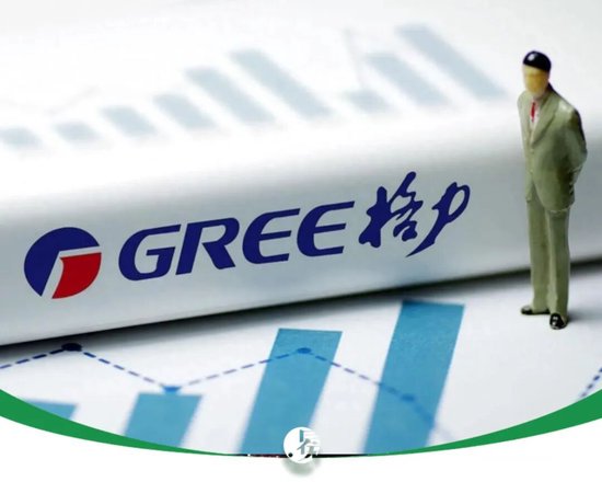 高瓴减持格力，赚了还是赔了？  第1张