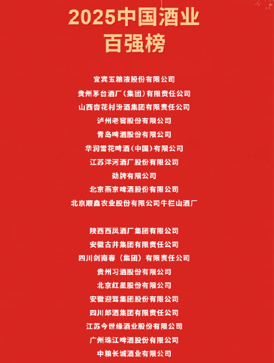 2025中国酒业百强榜发布，五粮液反超茅台登顶  第1张
