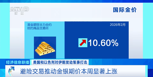 油价最新分析：或出现历史性飙升！  第2张