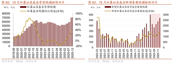 招商策略：地缘加剧，资源科技  第58张