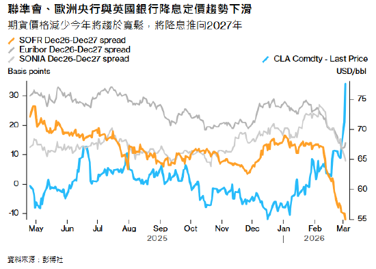 ATFX:黄金大跌逾4%后反弹 避险还是抗通胀让金价拉锯  第1张