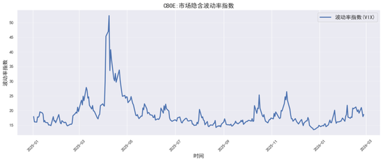 贵金属深度报告:通胀回马枪,避险压舱石—3月市场展望 第8张 贵金属深度报告:通胀回马枪,避险压舱石—3月市场展望 第8张