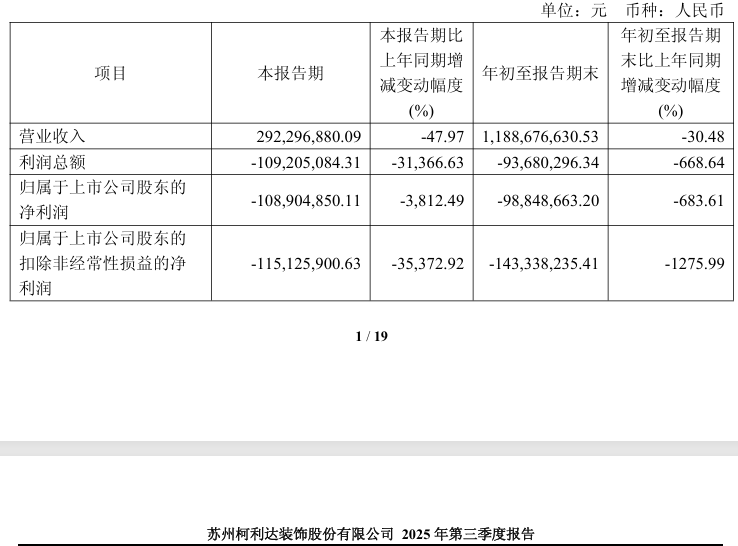 603828,立案! 第2张 603828,立案! 第2张