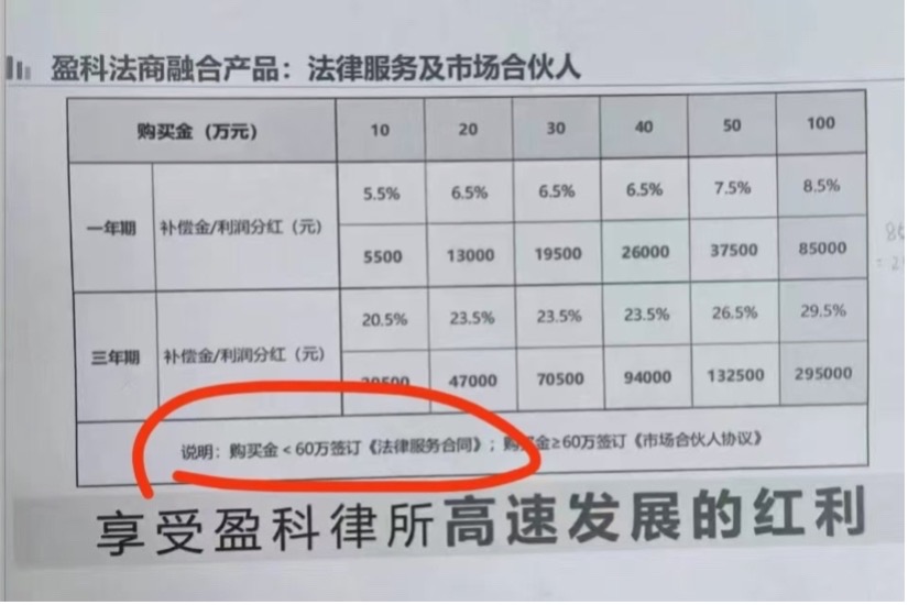 梅向荣如何把盈科从“宇宙大所”变成“吸金黑洞”？  第2张