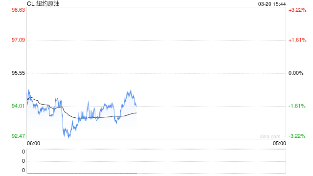 伊朗最高领袖发电文哀悼遇袭身亡的伊情报部长  第2张