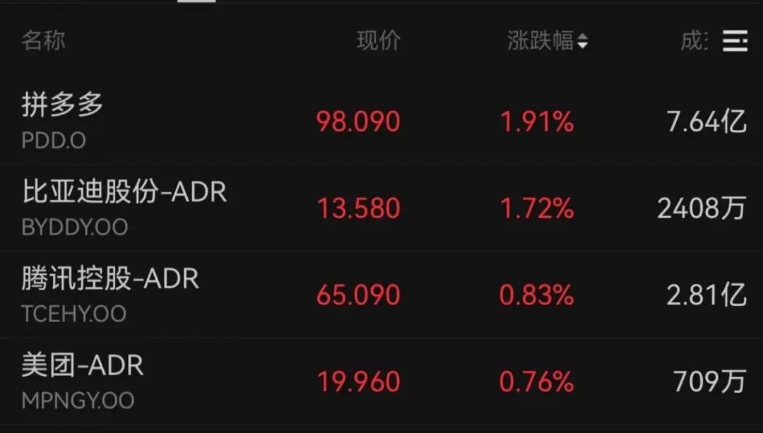 霍尔木兹,最新消息!黄金,直线拉升 第4张 霍尔木兹,最新消息!黄金,直线拉升 第4张