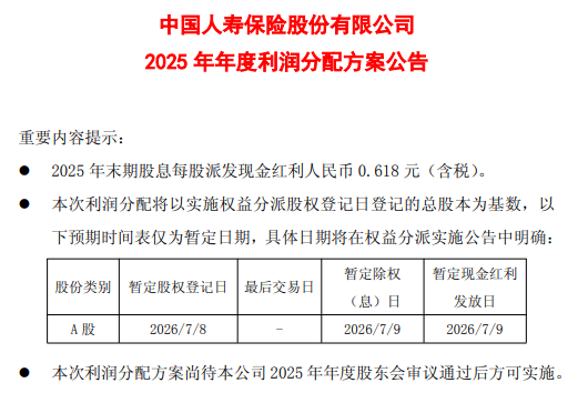 中国人寿:拟10派6.18元 第1张 中国人寿:拟10派6.18元 第1张