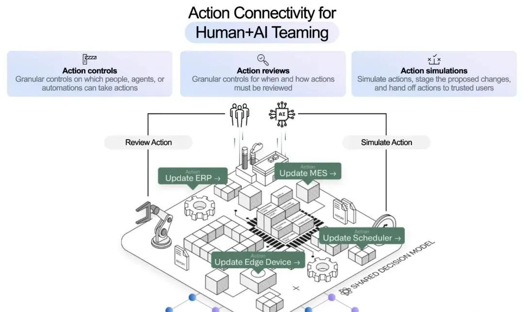 从“史诗怒火”看未来战争：“制算法权”催生新式战争形态  第2张
