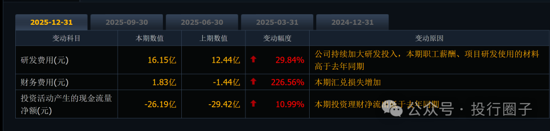 28亿变8600亿,烟台首富赚翻了! 第12张 28亿变8600亿,烟台首富赚翻了! 第12张
